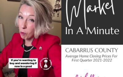 Market In A Minute – Cabarrus County Average Home Closing Prices For First Quarter 2021-2022