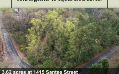 ACREAGE For Sale – 1415 Santee Street,  Charlotte, NC  .